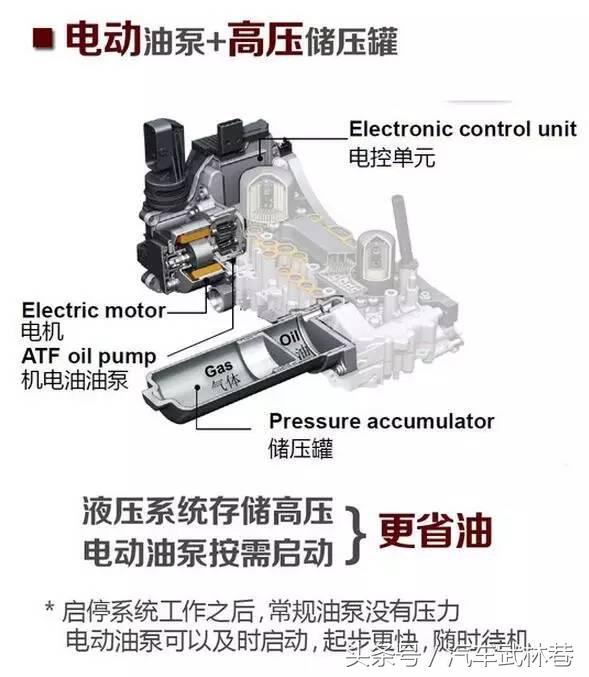 奥迪q5变速箱炸裂,q5变速箱坏了