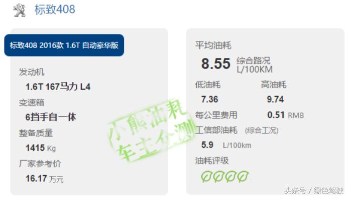 标致200830084008哪款值得买,3008和4008哪个操控好