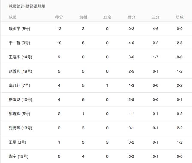 心联赛心平台心自由