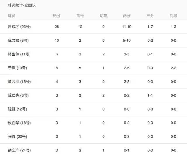 心联赛心平台心自由