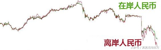 海淘拼单被骗怎么办,海淘你不知道的真相