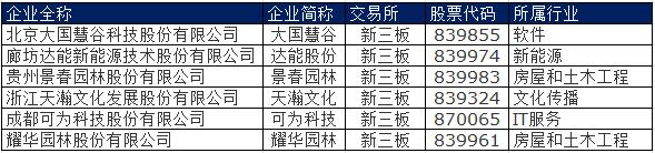 懂球帝中超足球新闻,足球日报懂球帝