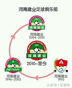 中超唯一有球场的球队,中超唯一属于俱乐部的主场