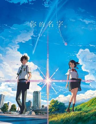 从《你的名字》谈起咱们侃侃这几个奇葩！我就狂笑我不说话