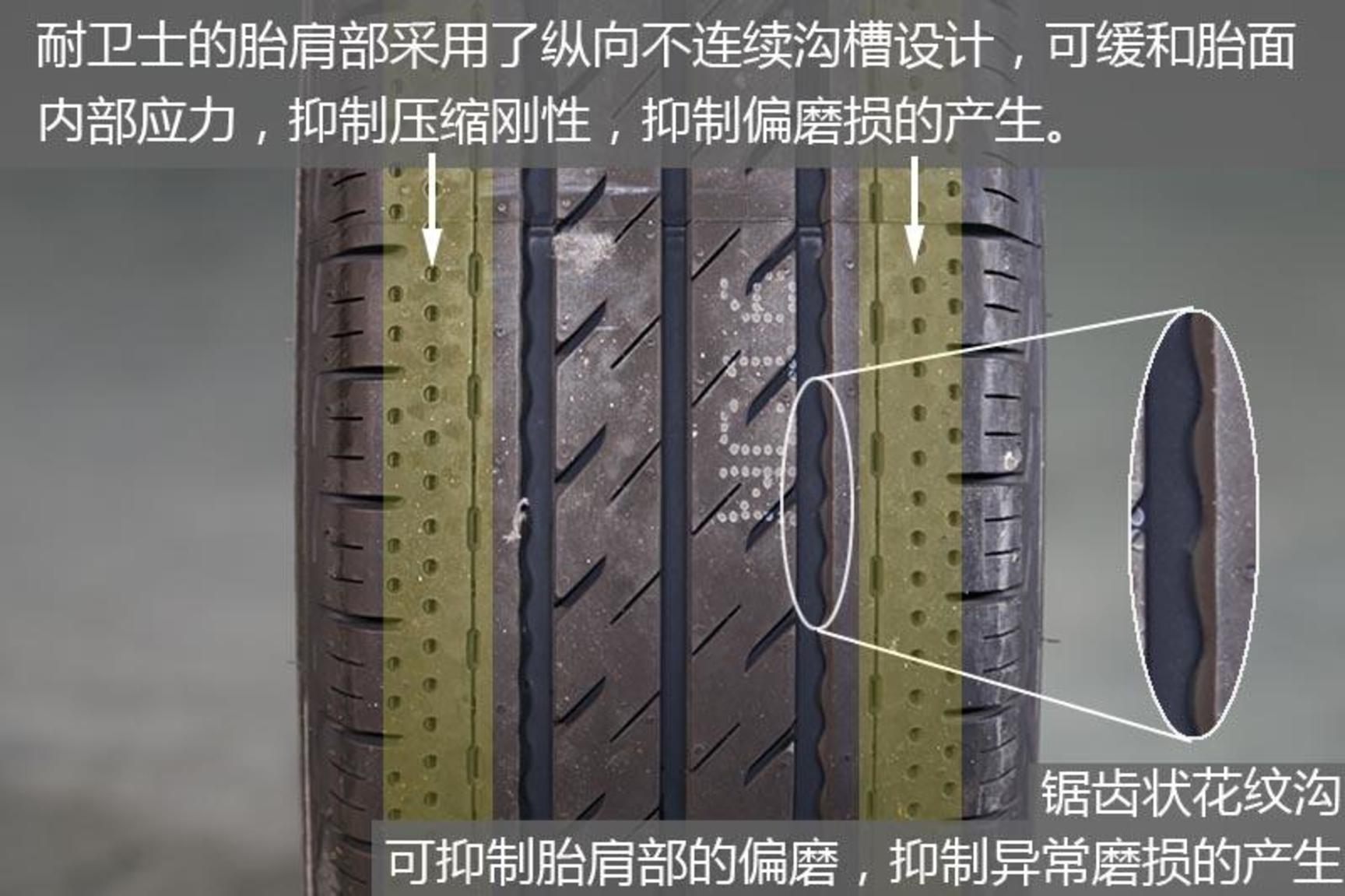 经济耐磨型轮胎,耐磨型轮胎哪个牌子好