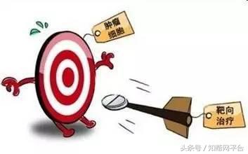 抗癌新药能获得专利吗,天价抗癌药惹争议