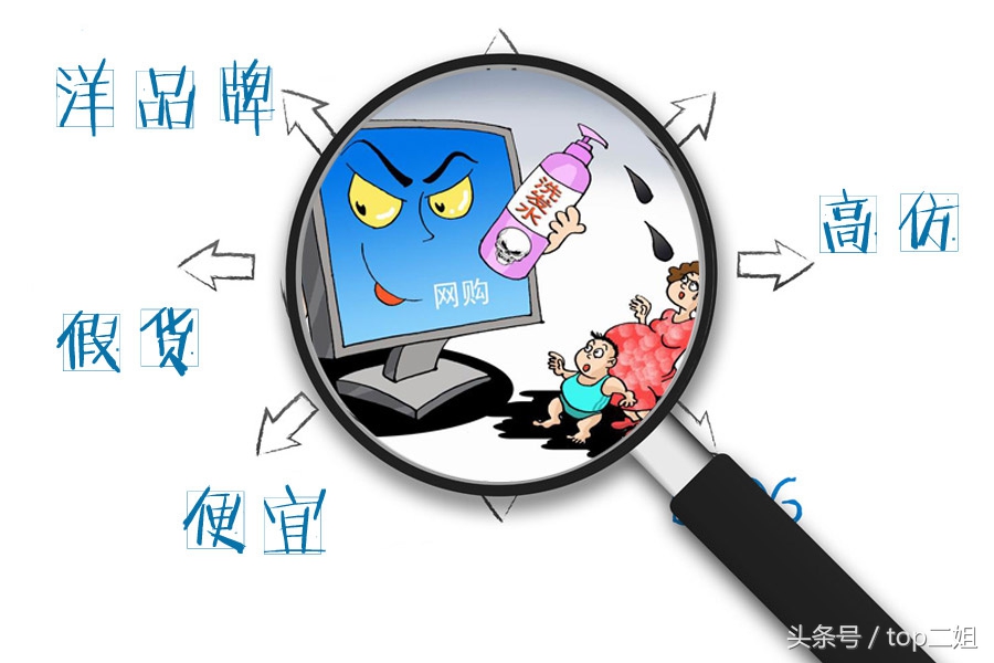 淘宝代购已下单怎么申请退款,淘宝代购退货怎么操作退款