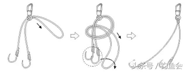 鱼线八字环绑法图解,鱼线绑别针方法图解