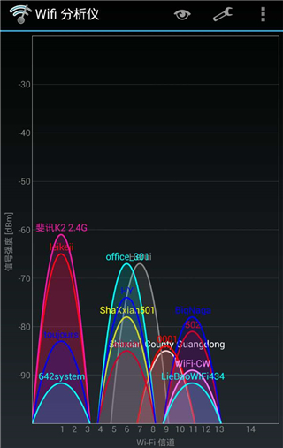 斐讯路由器k2p穿墙,斐讯路由器k1和k2哪个穿墙效果好