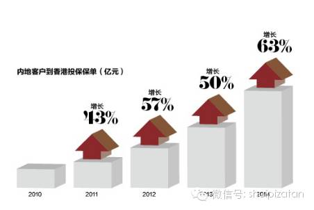 璐㈠瘜鍒嗕韩,璐㈠瘜鍒嗕韩鍏嶈垂