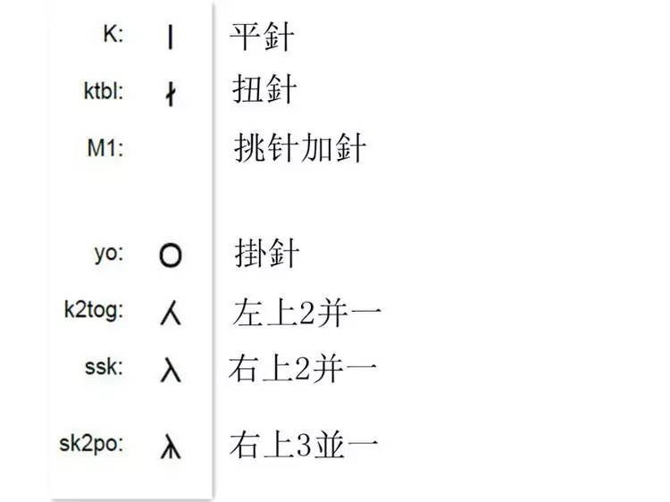 双元宝针织帽子的图解,织老奶奶帽子教程与图解