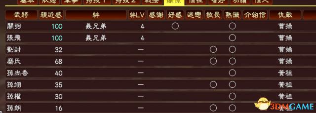 三国志13敌兵收夺战术怎么用,三国志13潼关之战攻略