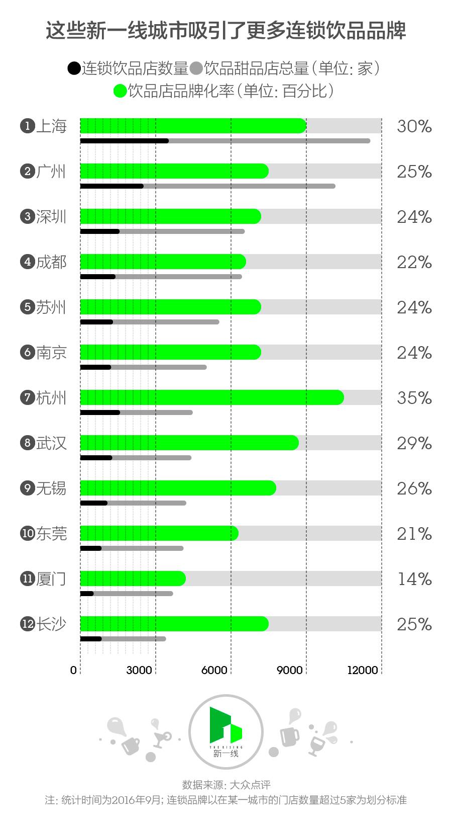 鎻鍔犵洘濂惰尪搴楃殑鍐呭箷,濂惰尪搴楀姞鐩熺湡鐩稿ぇ鎻