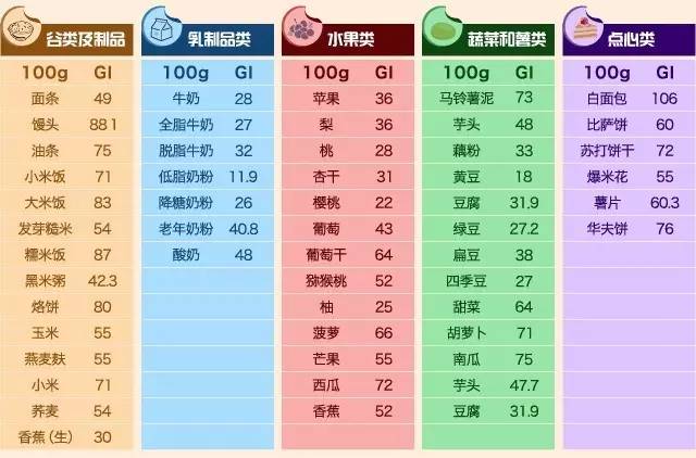 真正有效的瘦身产品测评,如何自测能瘦到多少斤