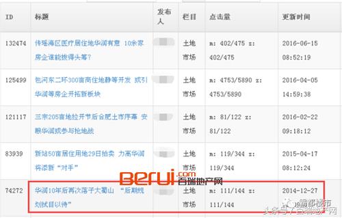 华润在合肥的第八个楼盘,合肥华润昆仑御最新现状