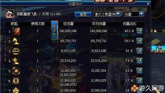 dnf真猪套为何又叫250套,dnf真猪套厉害吗