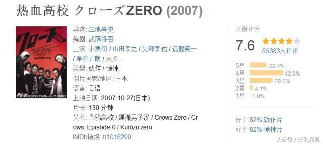 日本颠覆三观的电影,日本经典十部动漫