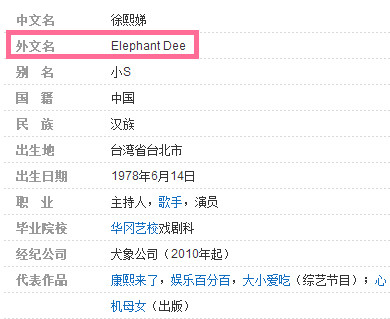 杨幂英文名为什么叫mini,杨幂大s小s