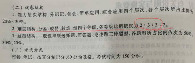 自考专本套读难不难,自考工商管理难不难