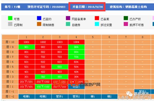 华润在合肥的第八个楼盘,合肥华润昆仑御最新现状