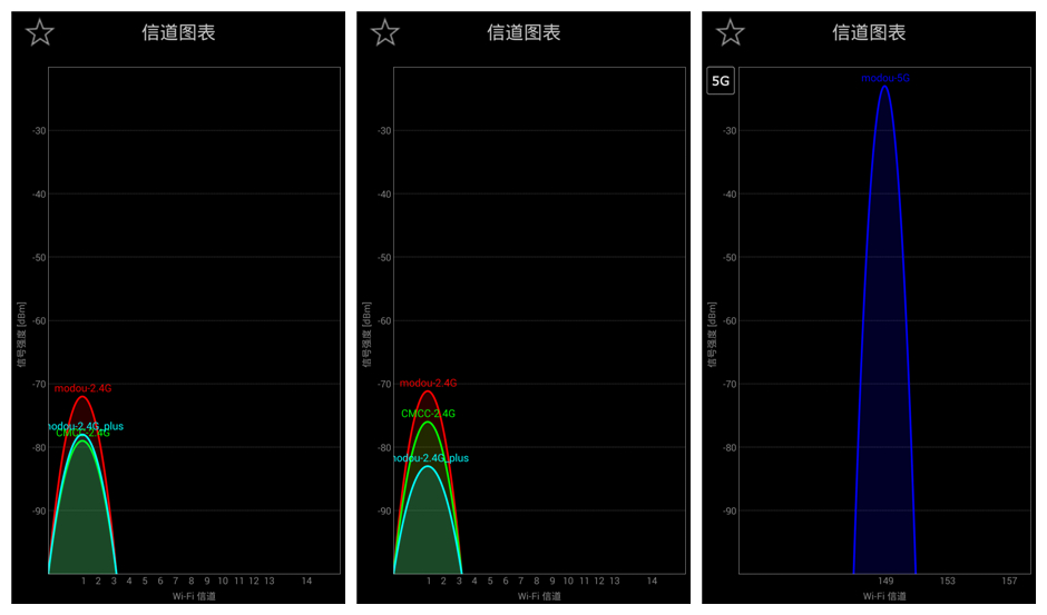 小米wifi放大器pro设备连接路由器,小米路由器放大器pro怎样连接wifi
