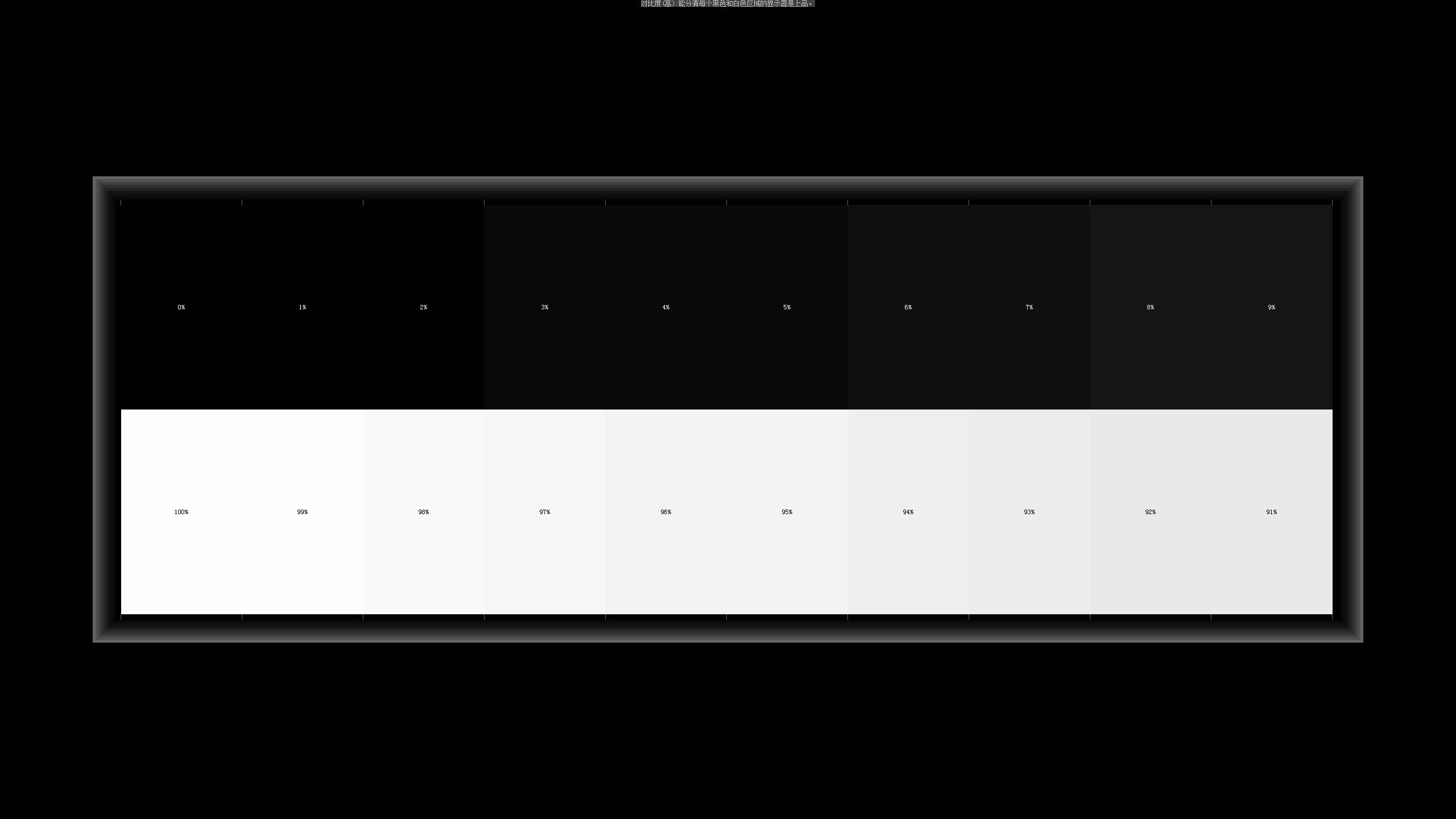 32寸2k屏幕很差吗,32寸2k屏有哪些
