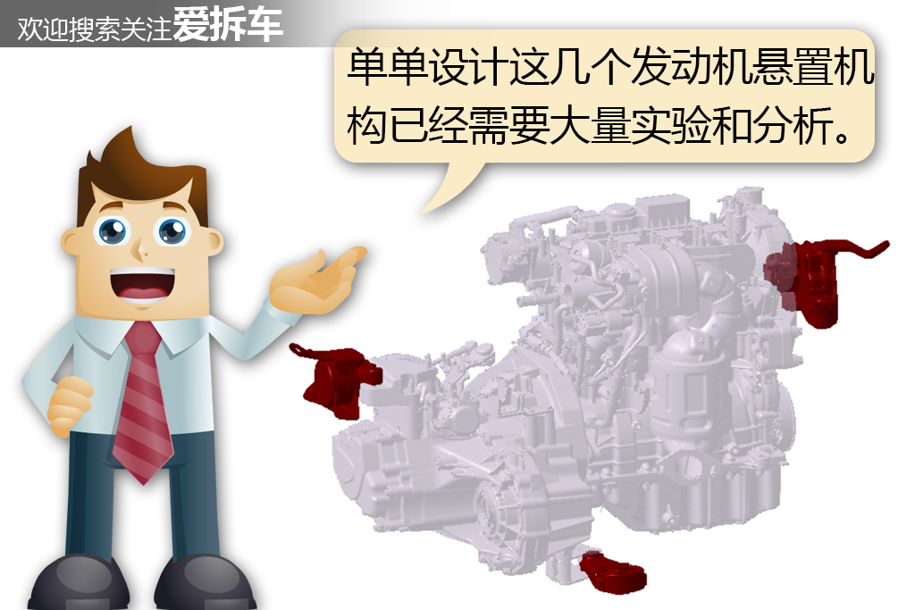 汽车工程师隔音视频,工程师谈汽车