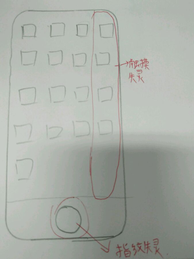 300元收的苹果5s,300收个二手手机