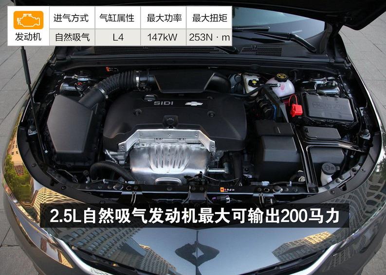 迈锐宝xl20162.5l油耗,17年迈锐宝xl2.5l底盘