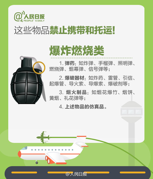 乘飞机行李规定多少斤不要托运,乘飞机大件物品怎么托运