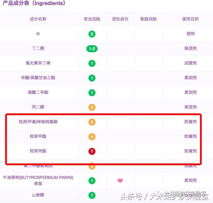 什么品牌的护肤品无添加,无广告的护肤品有哪些