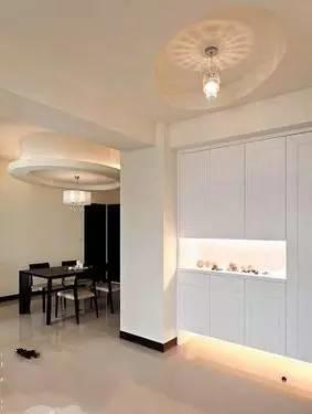 家里一般什么灯比较实用又方便换,卧室的灯最佳位置装哪里你知道吗