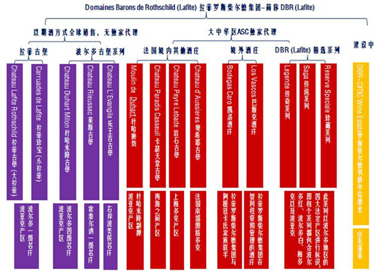 82年拉菲是82年采的葡萄吗,82年拉菲用的是什么葡萄