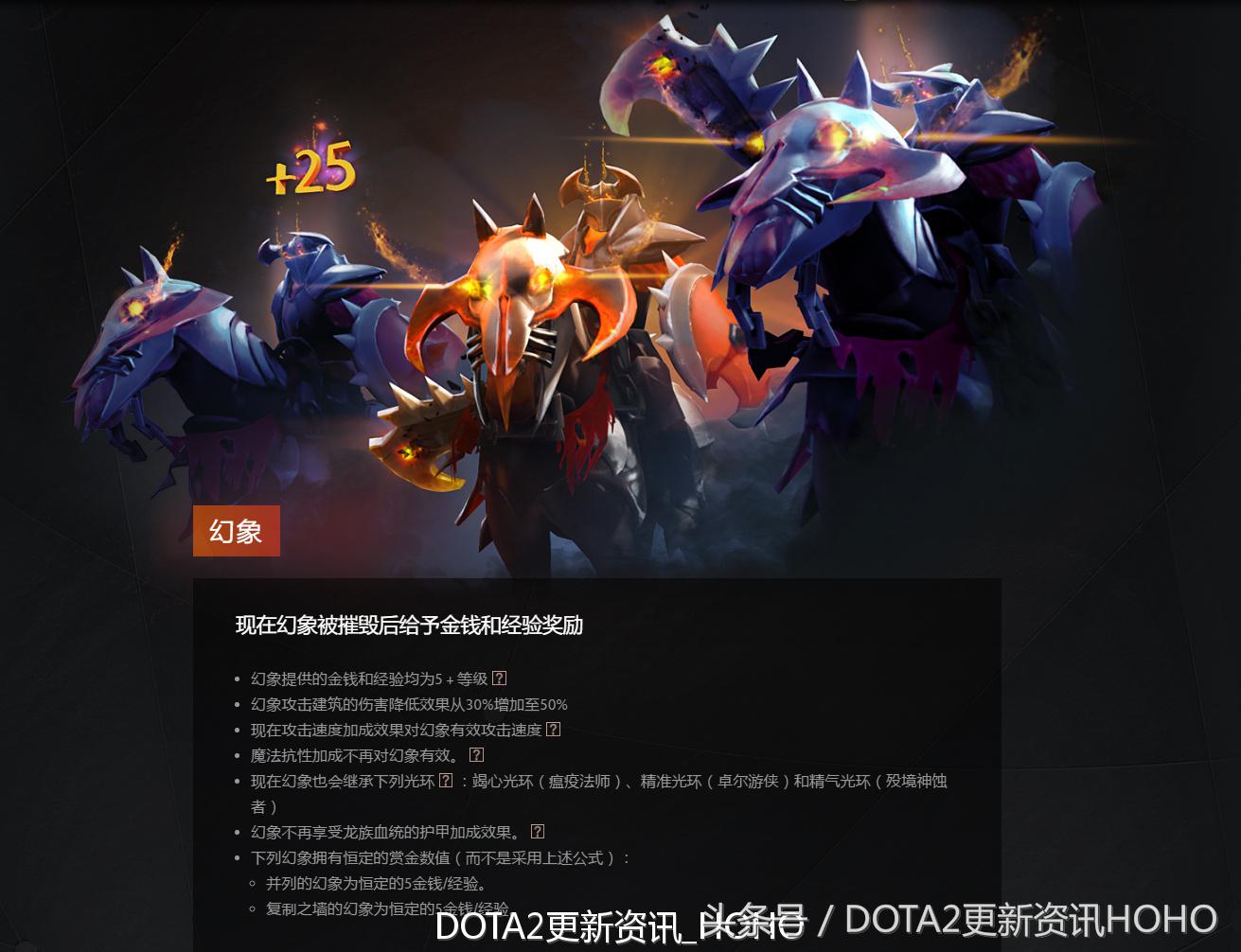 dota2新更新,dota2更新7.31加强的英雄