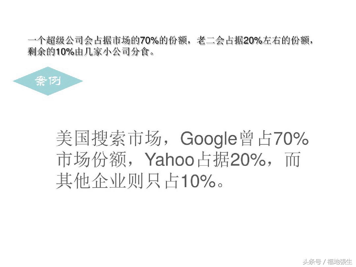 跨境电商b2b店铺运营实战ppt,电商运营知识点归纳图