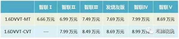 上网流量不够用如何解决,上网流量不够用