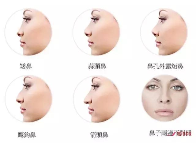 中医说这9种脸色是疾病的征兆,中医看脸色是怎么看出病症的