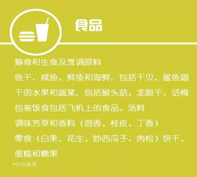 澳洲留学前必须要弄明白的7件事,澳洲留学入境流程图片大全