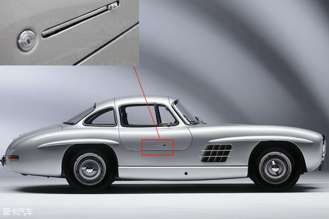 汽车设计缺陷改良,汽车设计基础知识图解车门