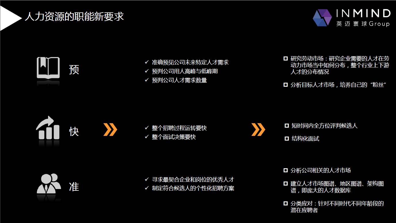 猎头会被辞退吗,猎头行业如何利用ai