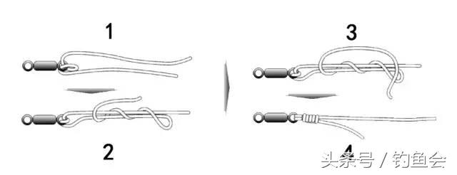 鱼线八字环绑法图解,鱼线绑别针方法图解