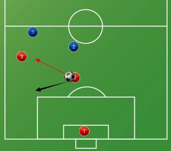 七人制如何当好一个足球中后卫,业余足球九人制技战术
