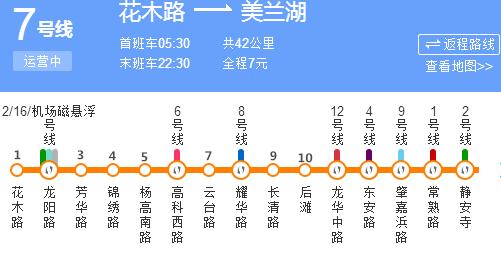 上海地铁公交攻略,上海公交换乘地铁