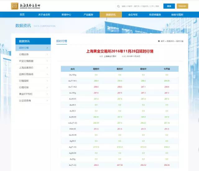 金交所官网首页,用全新的自己遇见你