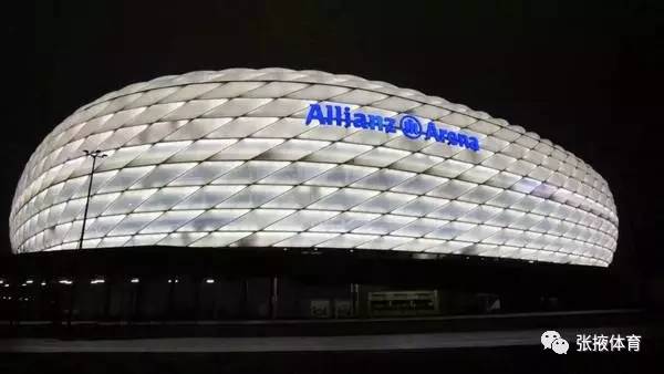 一生必去的世界100座城,世界十大体育馆排行榜