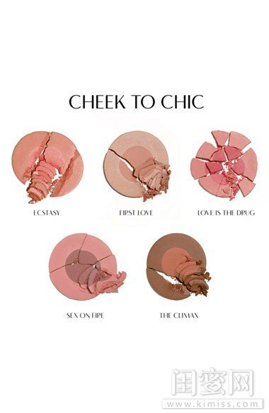 宇宙甜心博主的本命化妆品，就算是世界末日，也要带上这些！