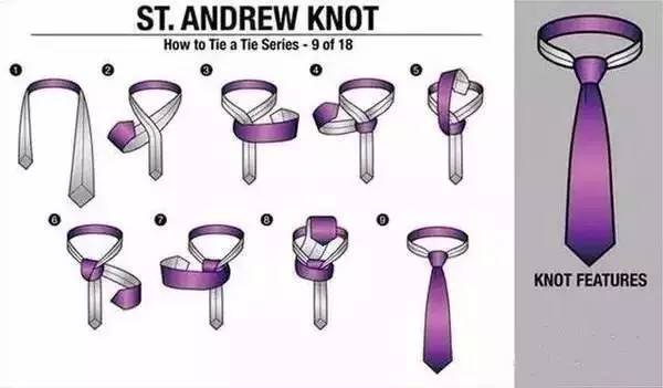 实用｜这篇看完了还不懂领带，你来找我