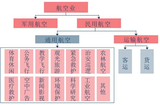 库伦旗有哪些地方,库伦机场建在什么地方