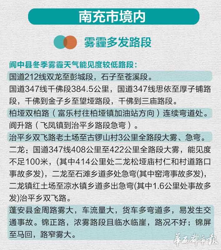 四川冬季行车安全警示视频,四川雾天安全行车