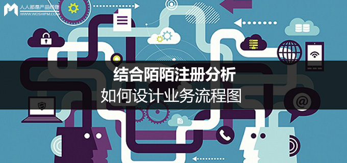 陌陌注册公会流程,陌陌运营要怎么做